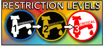Water restrictions123